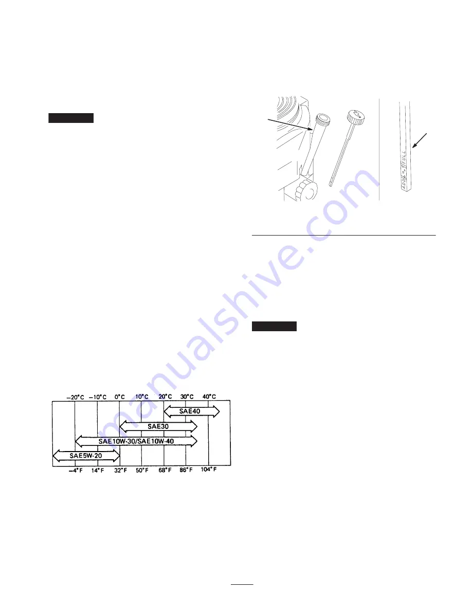 Toro ProLine Hydro Operator'S Manual Download Page 29