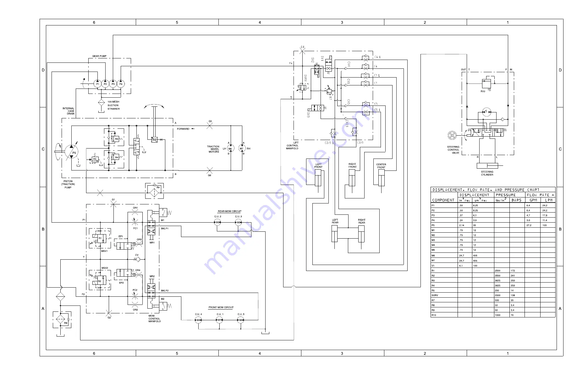 Toro Reelmaster 5510 Series Service Manual Download Page 643