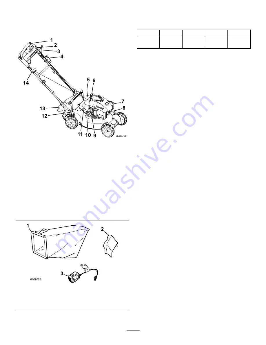 Toro Super Bagger 20838 Operator'S Manual Download Page 59