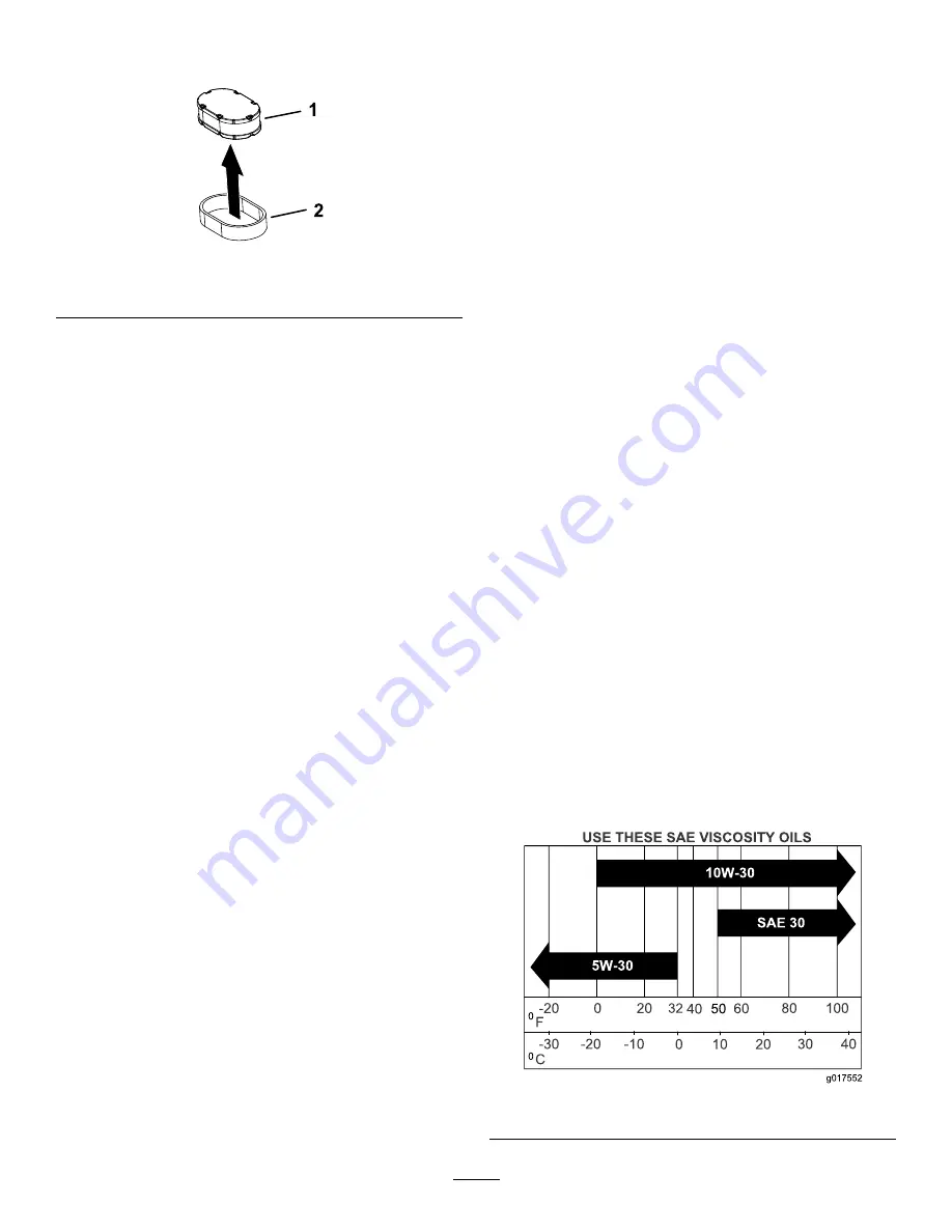 Toro TimeCutter MX 4275T Manual Download Page 36