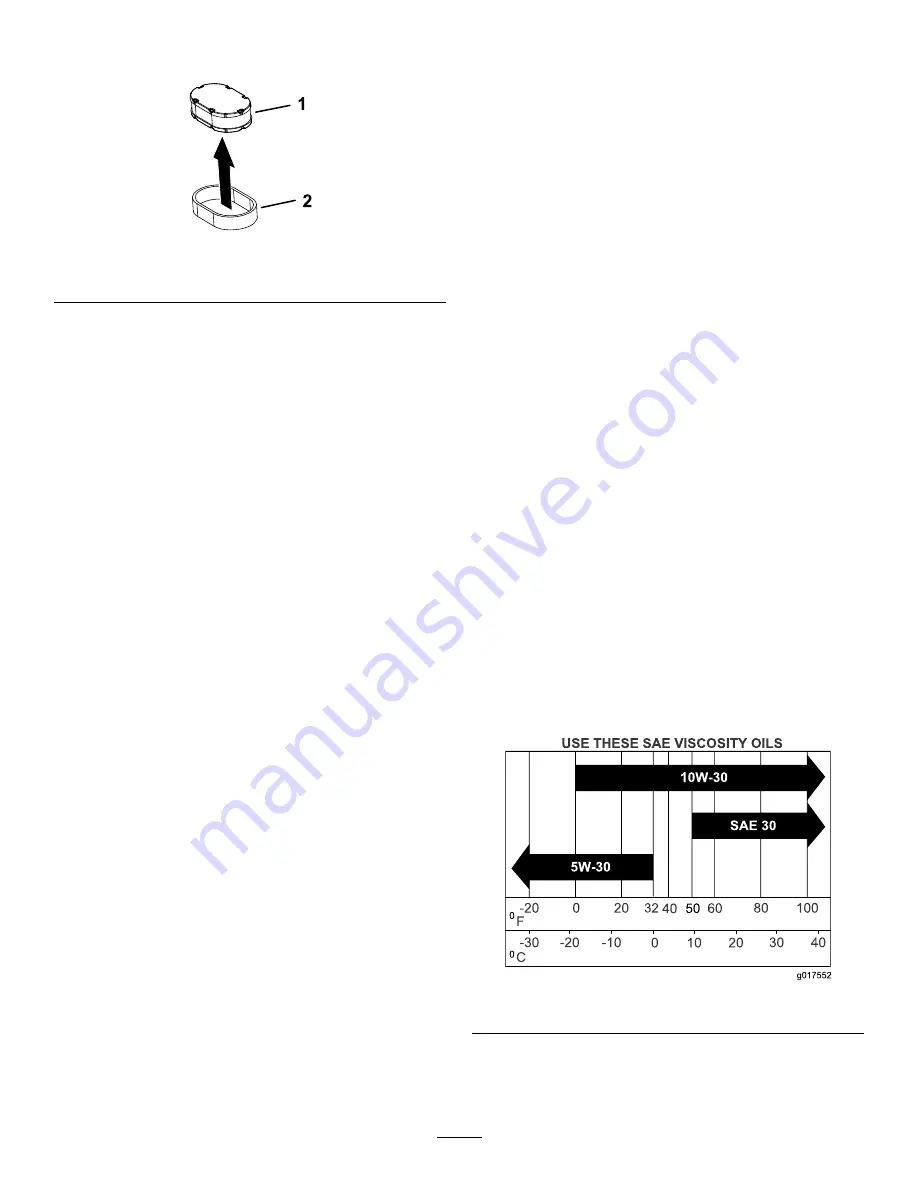 Toro TimeCutter MX 4275T Manual Download Page 97