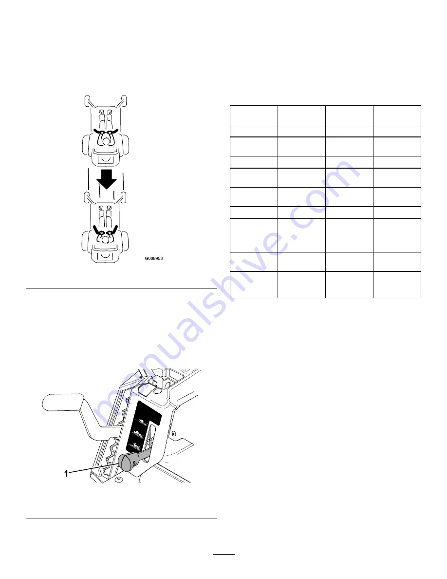 Toro TimeCutter MX 4275T Manual Download Page 205