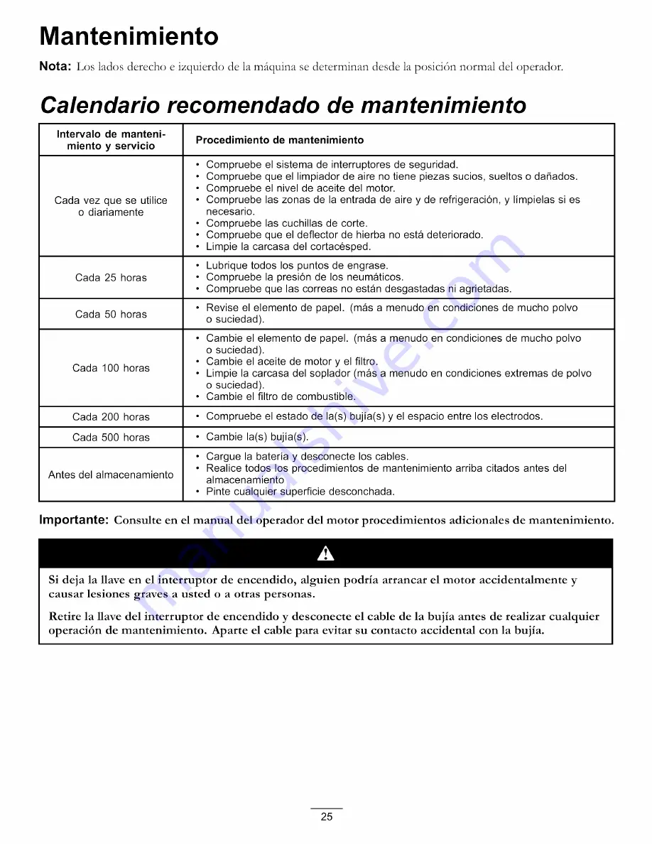 Toro TimeCutter Z5030 Operator'S Manual Download Page 73