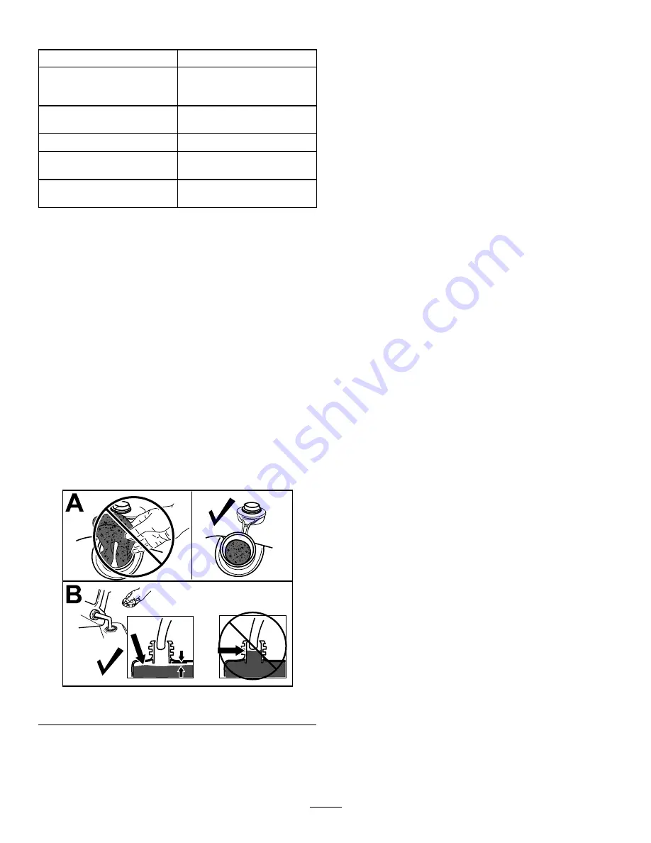 Toro TimeMaster 21810 Manual Download Page 117