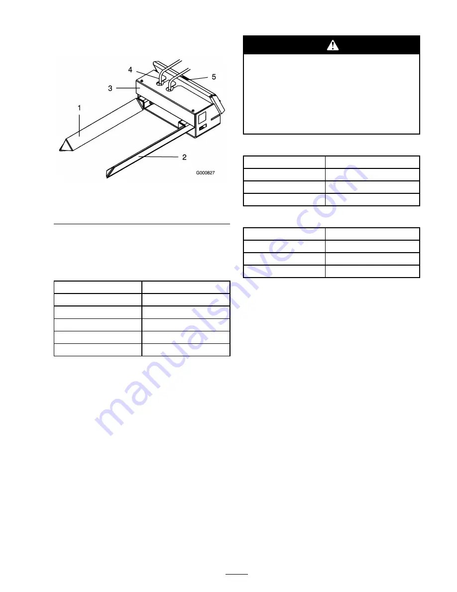 Toro Tree Forks 22438 Original Instructions Manual Download Page 5