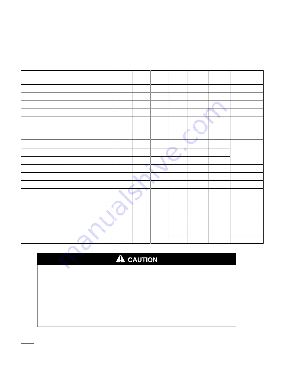 Toro wheel horse 15-38 HXL Operator'S Manual Download Page 22