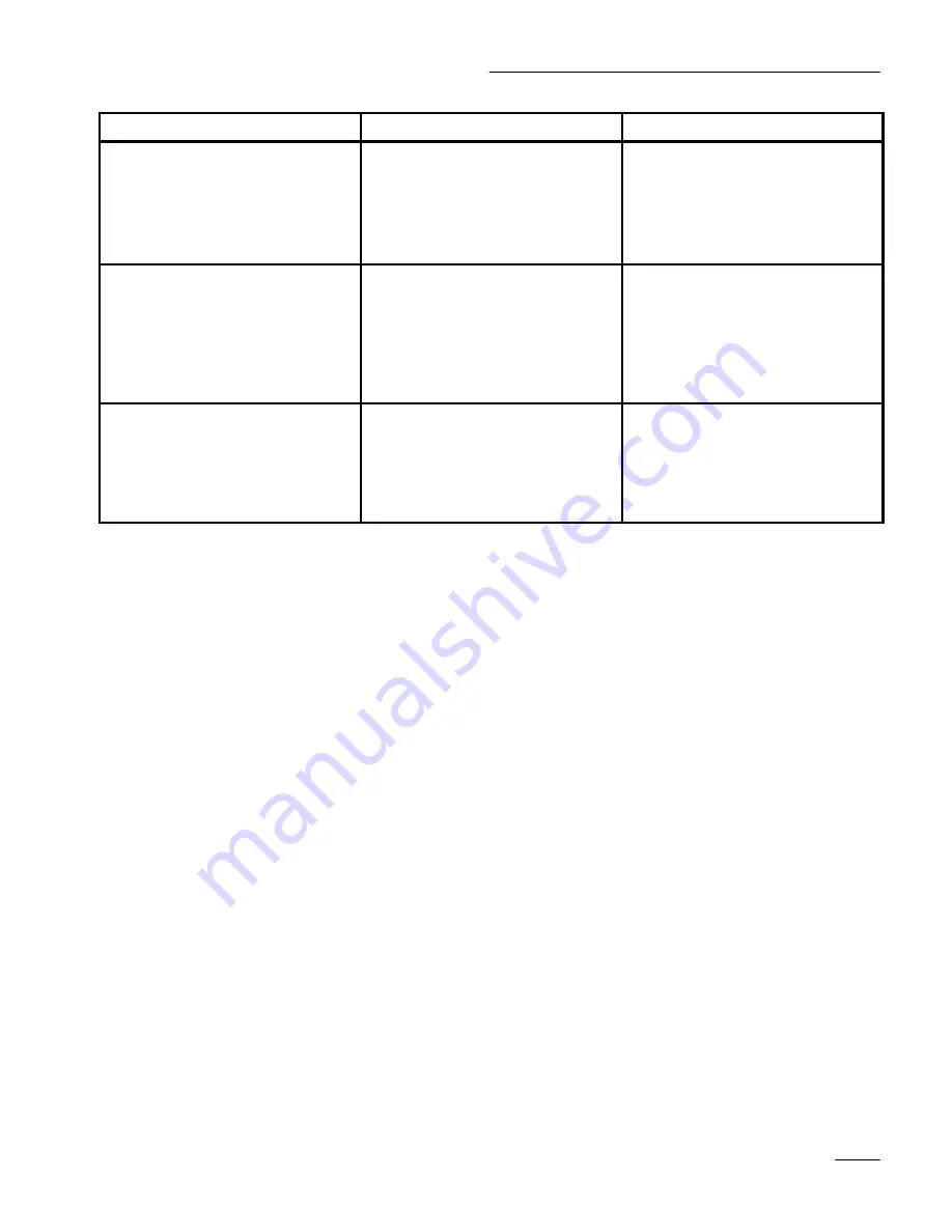 Toro z-252 Operator'S Manual Download Page 43