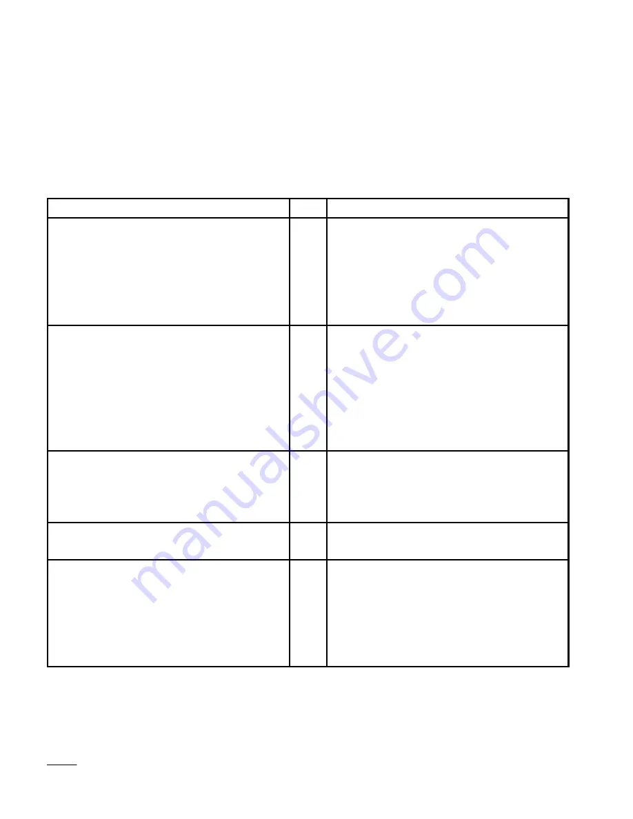 Toro Z-320 Operator'S Manual Download Page 10