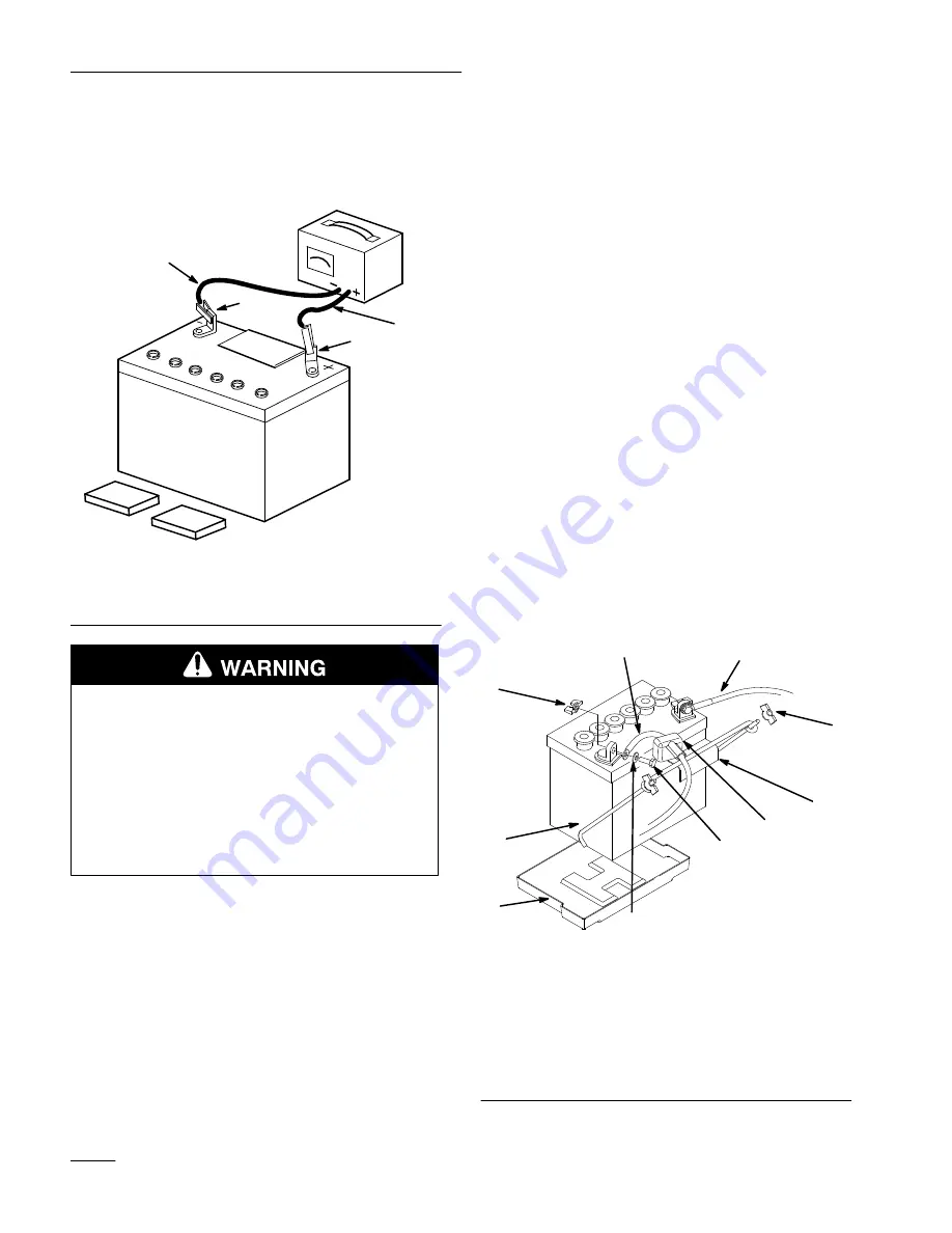 Toro Z-320 Operator'S Manual Download Page 12