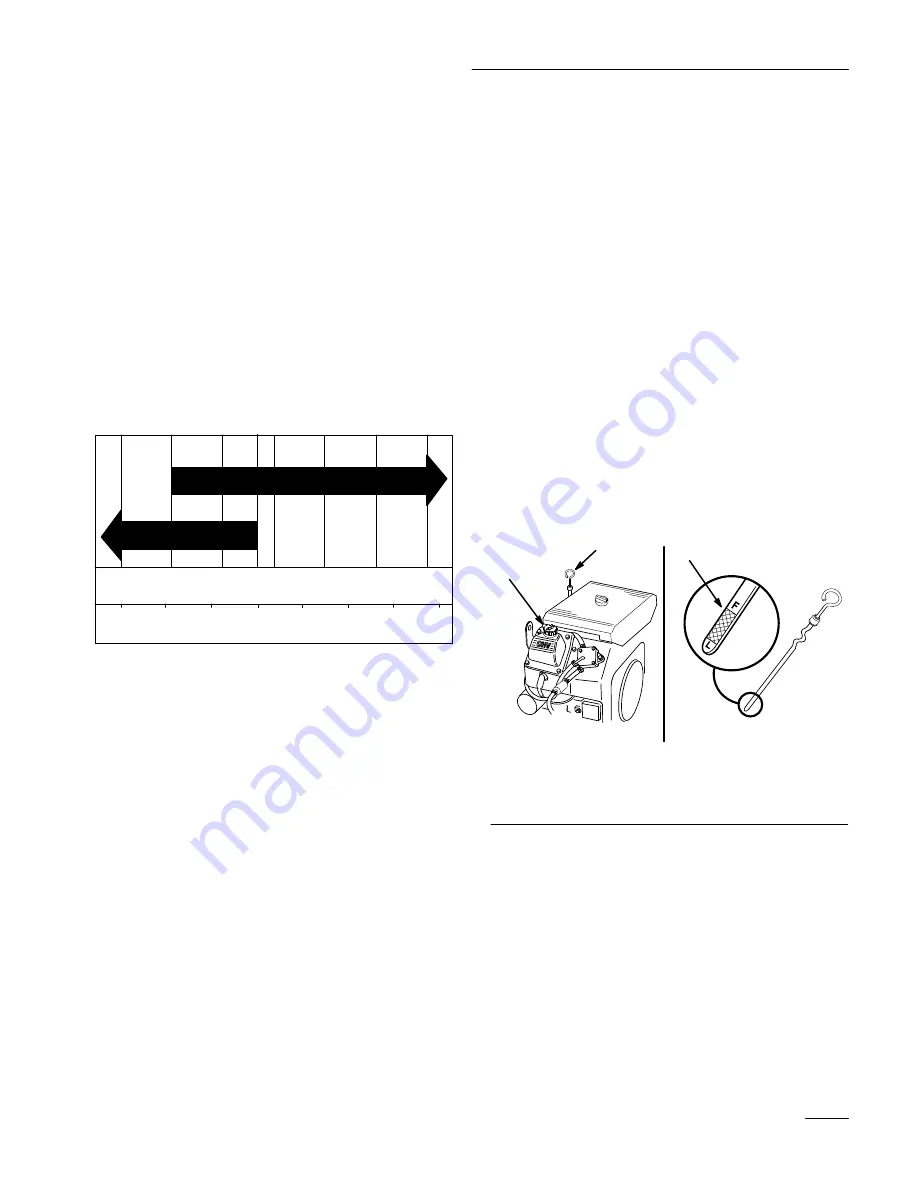 Toro Z-320 Operator'S Manual Download Page 25