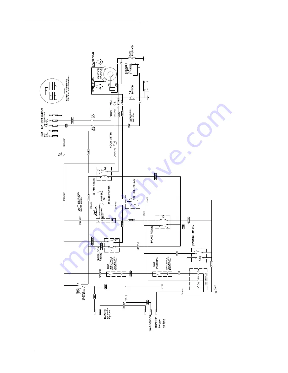 Toro Z-320 Скачать руководство пользователя страница 38