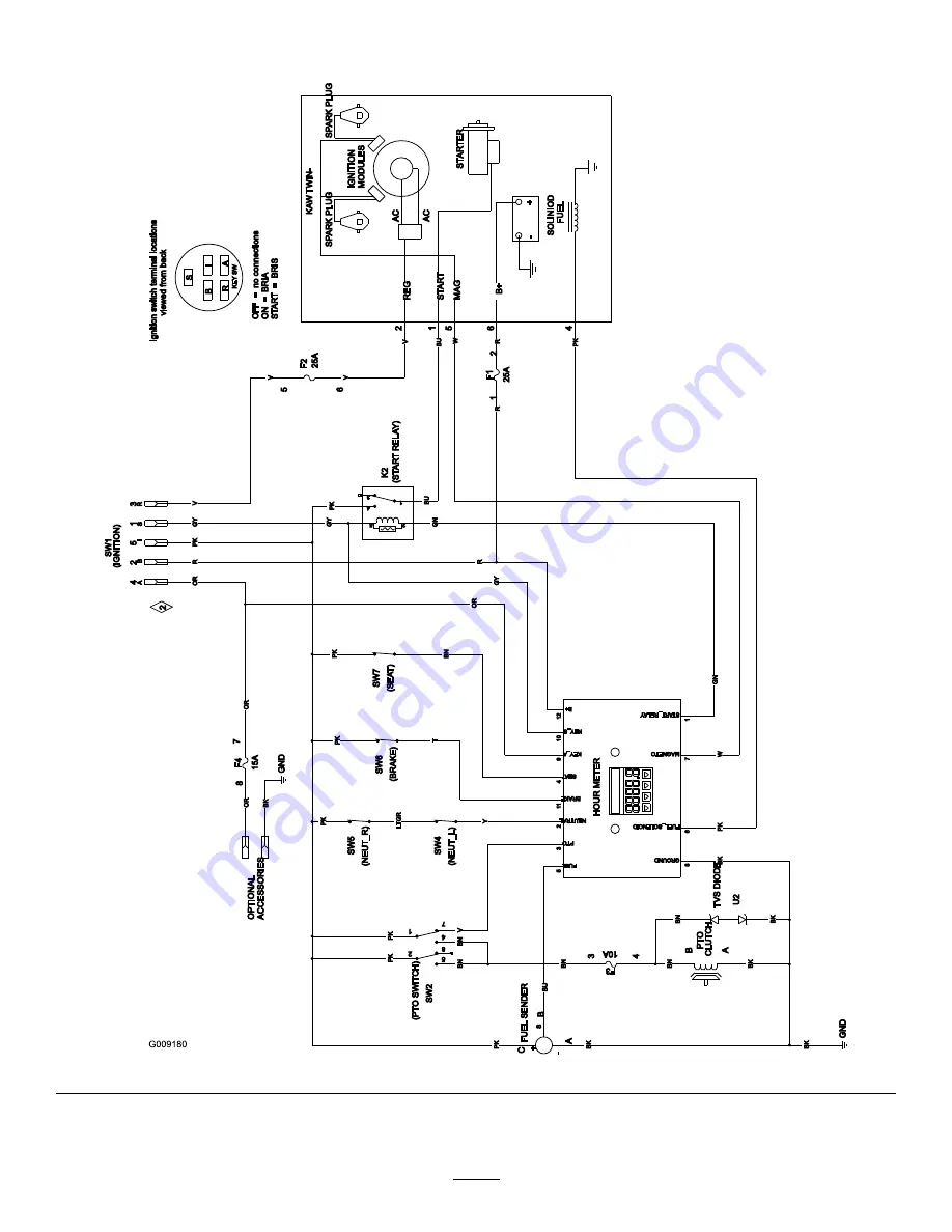 Toro Z Master 74936 Operator'S Manual Download Page 70