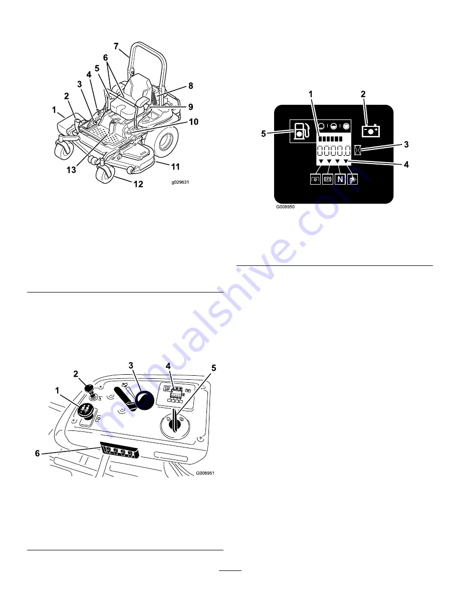 Toro Z Master 75990 Operator'S Manual Download Page 15