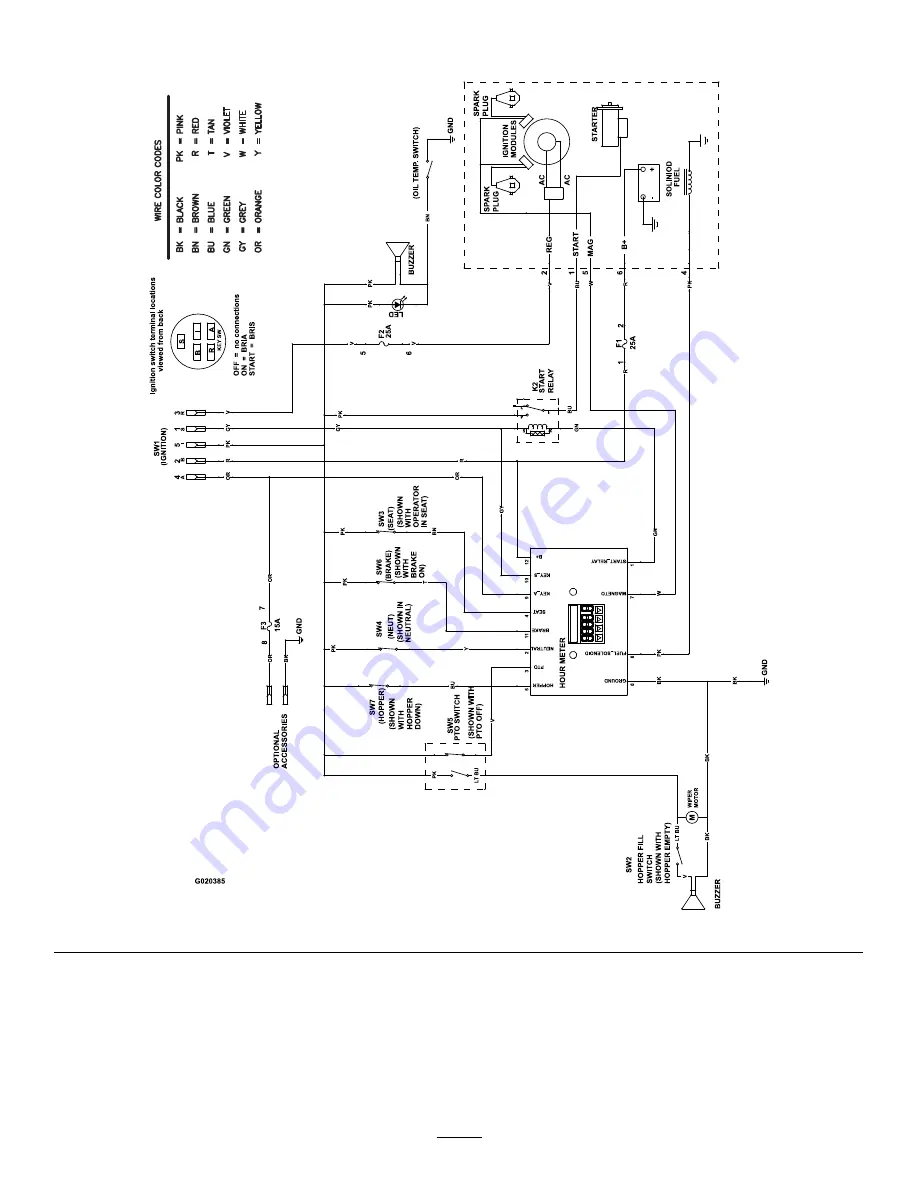 Toro Z Master 8000 Series Скачать руководство пользователя страница 66