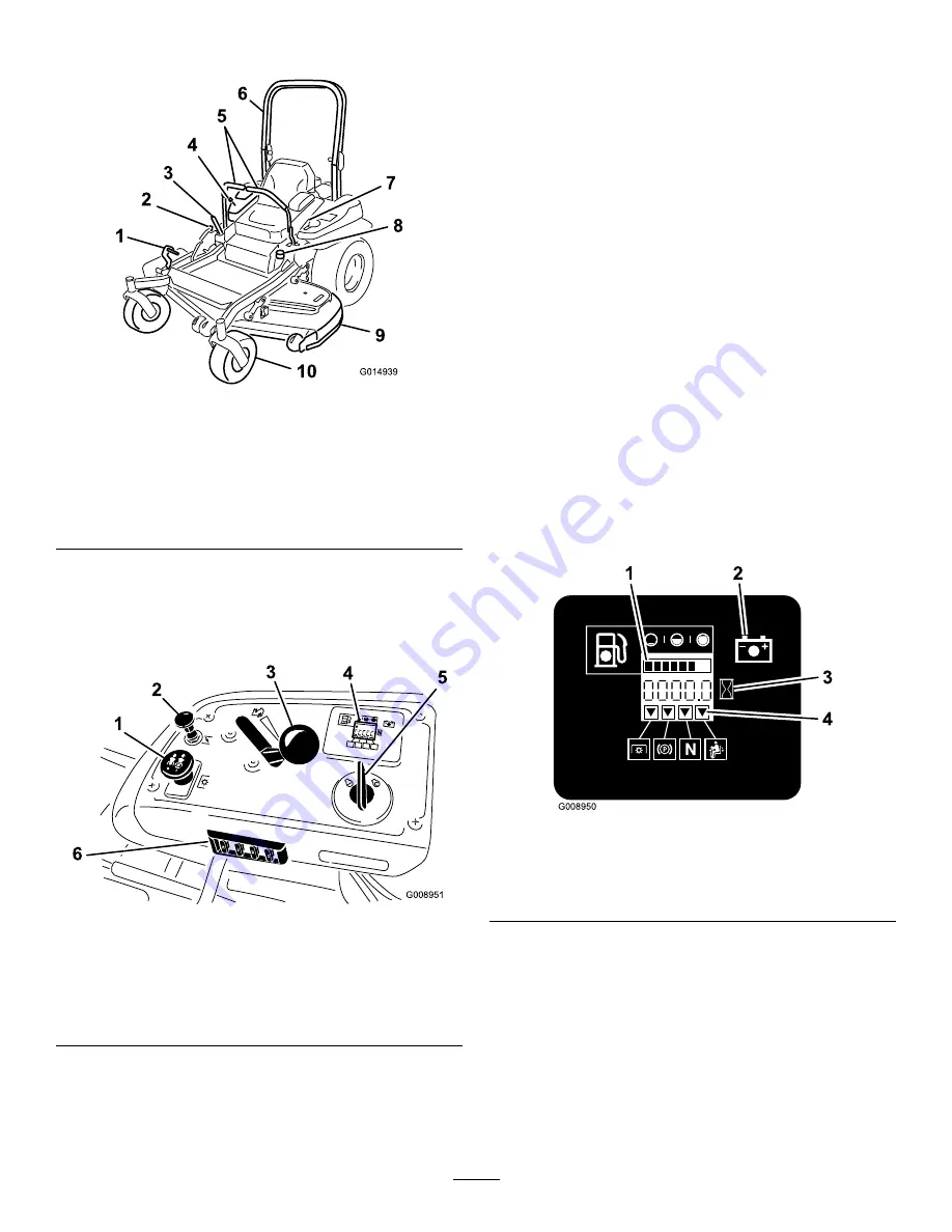 Toro Z Master G3 Operator'S Manual Download Page 12