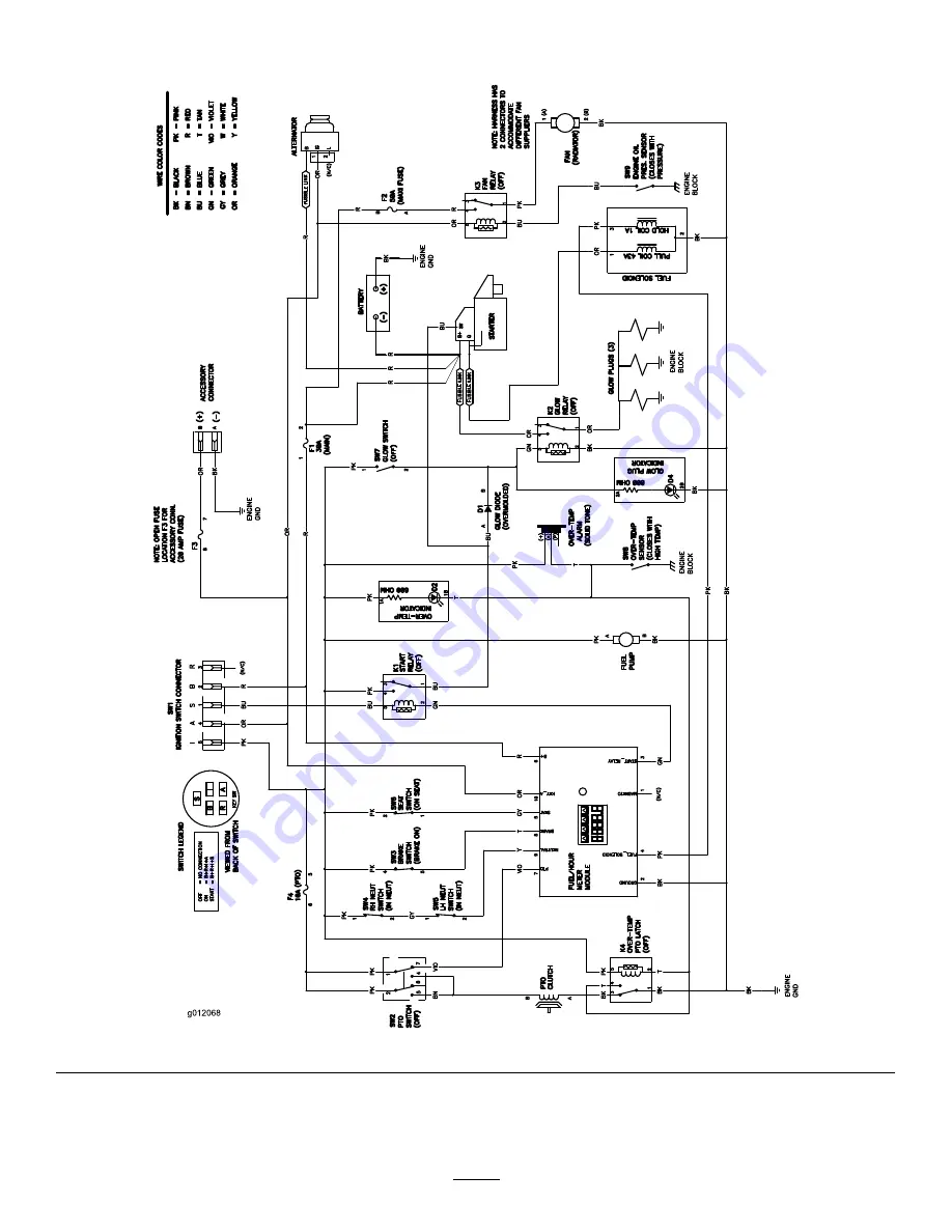 Toro Z Master Professional 7000 Series Operator'S Manual Download Page 362