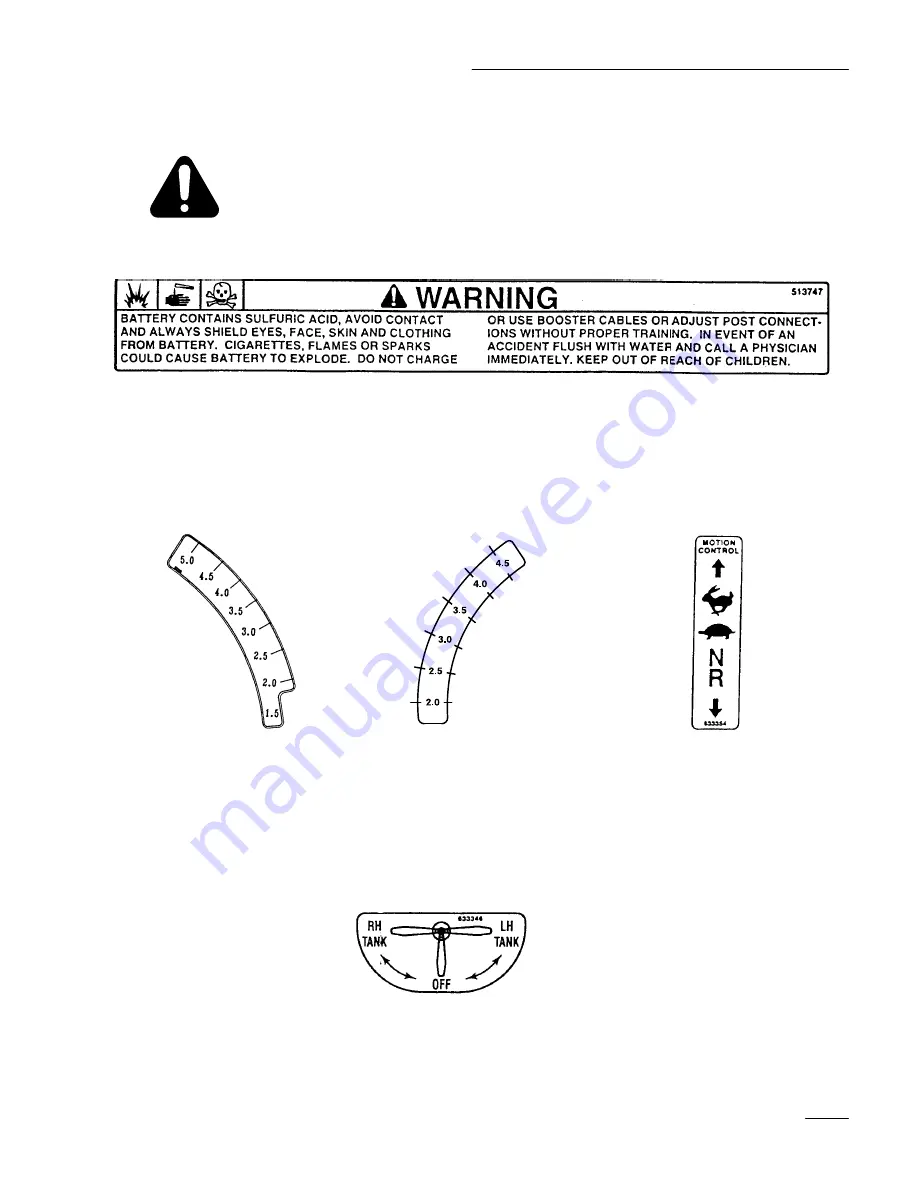 Toro Z-Master Z253 Operator'S Manual Download Page 11