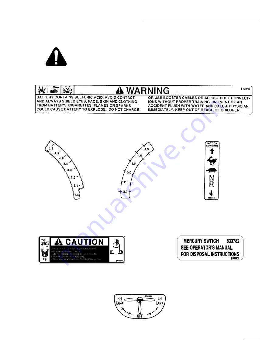 Toro z-master Z256E Operator'S Manual Download Page 13