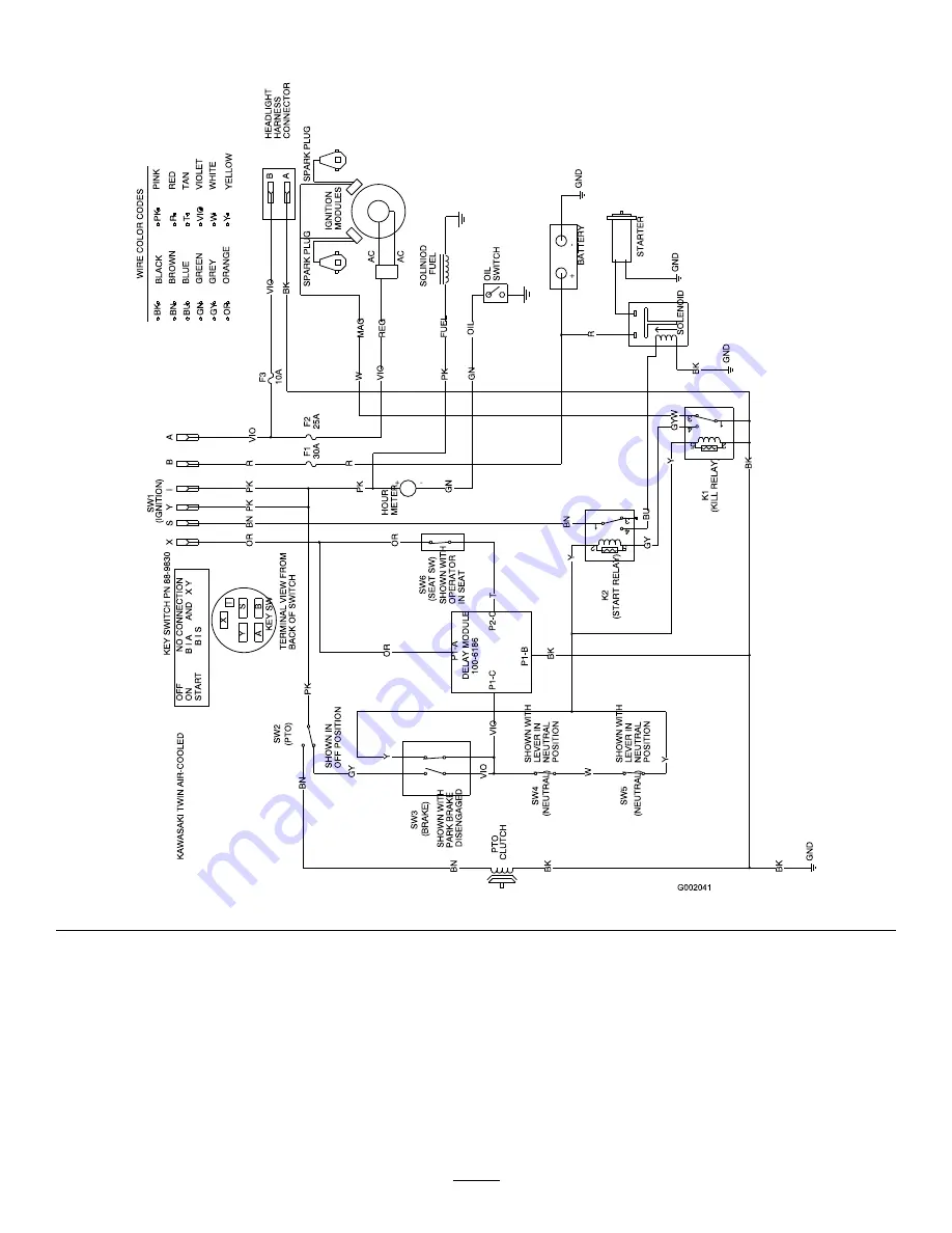 Toro Z MASTER Z419 Operator'S Manual Download Page 56