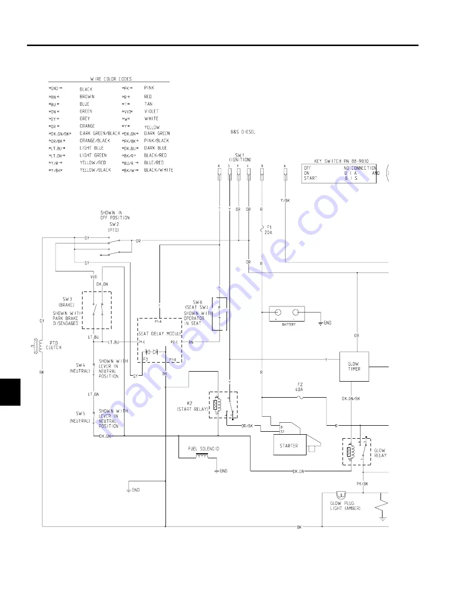 Toro Z Master Z597 Service Manual Download Page 145