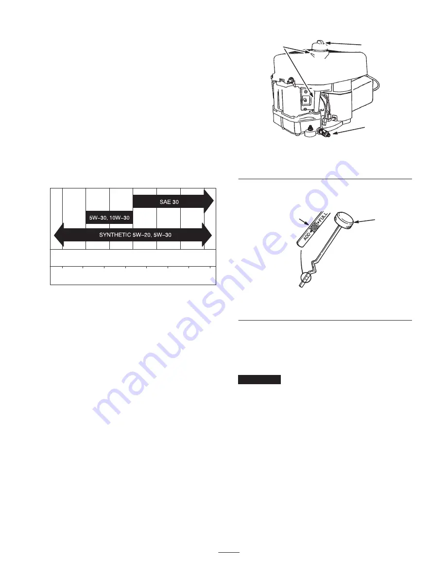 Toro Z14-38 TimeCutter Z 74402 Скачать руководство пользователя страница 23