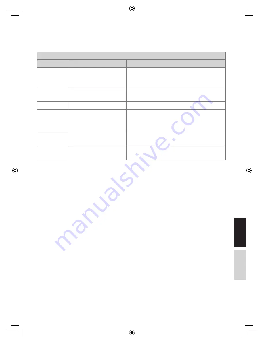 Torqeedo Ultralight 402 Operating Manual Download Page 25