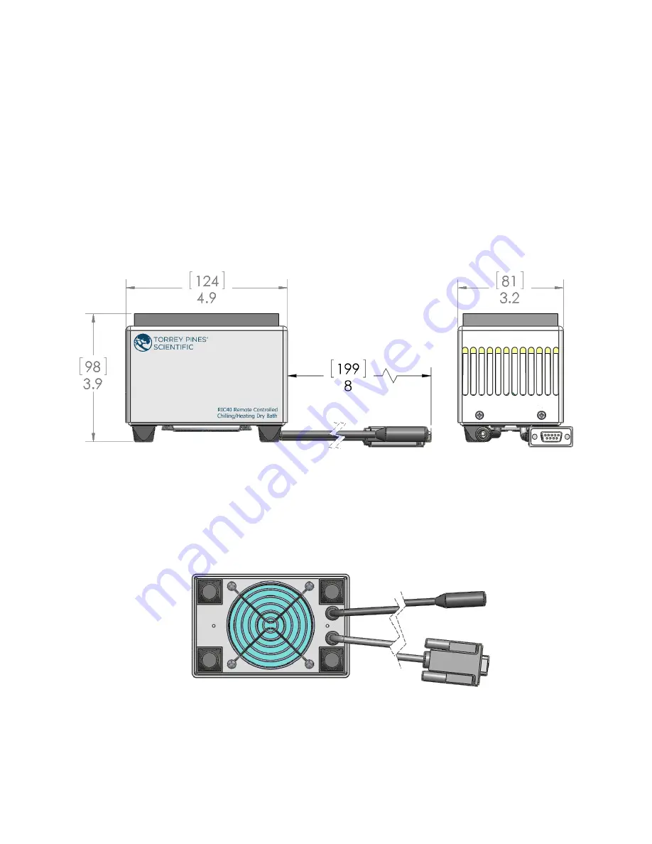 TORREY PINES SCIENTIFIC EchoTHerm RIC40 Operating Manual Download Page 5