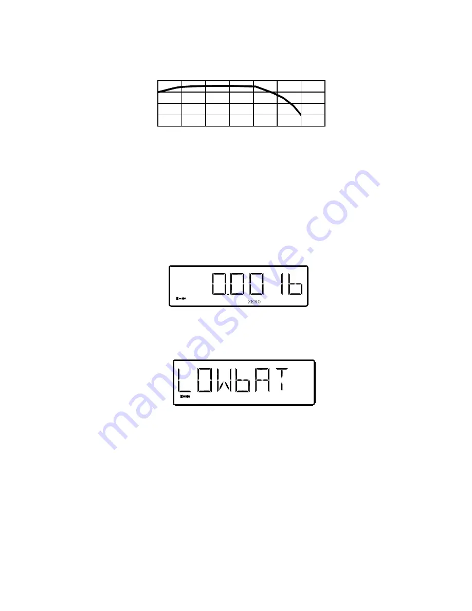 Torrey EQB Series Owner'S Manual Download Page 11