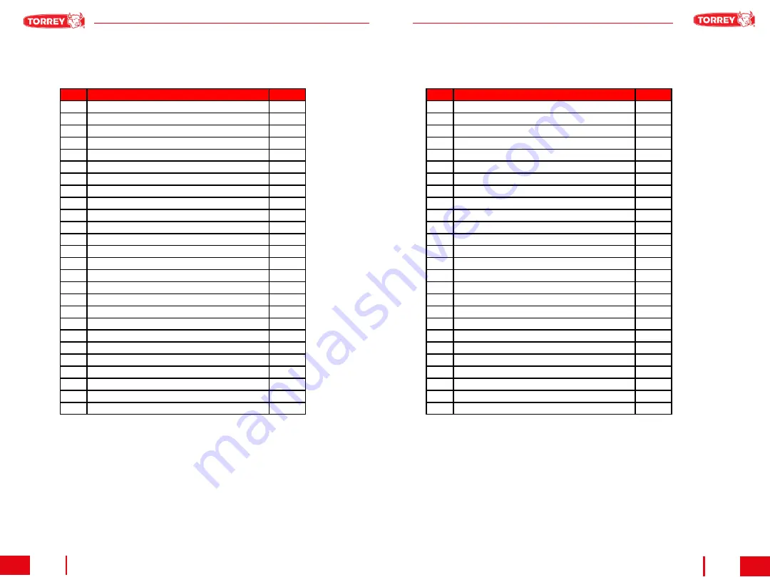 Torrey LM-357 User Manual Download Page 7