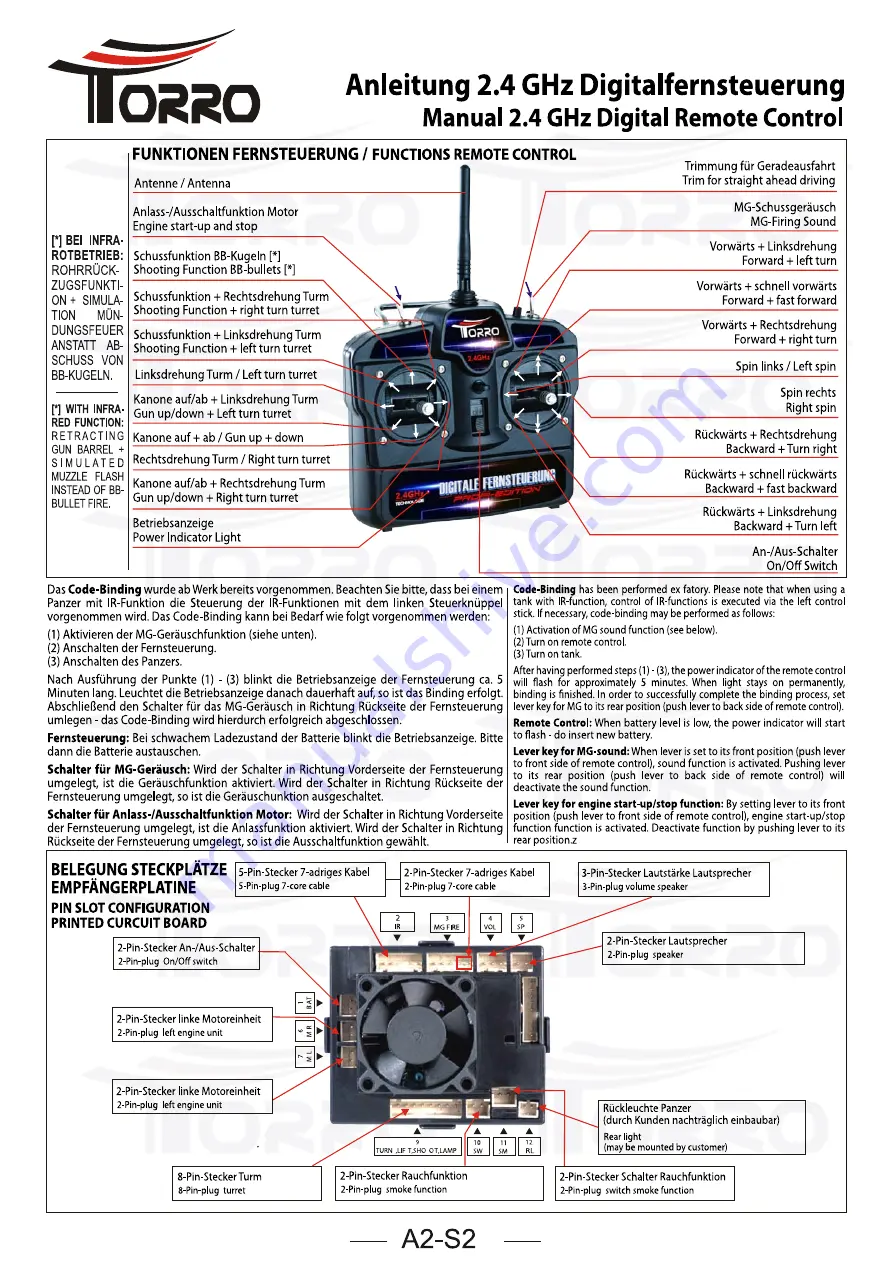 Torro KV-2 3878-1 Instruction Manual Download Page 22