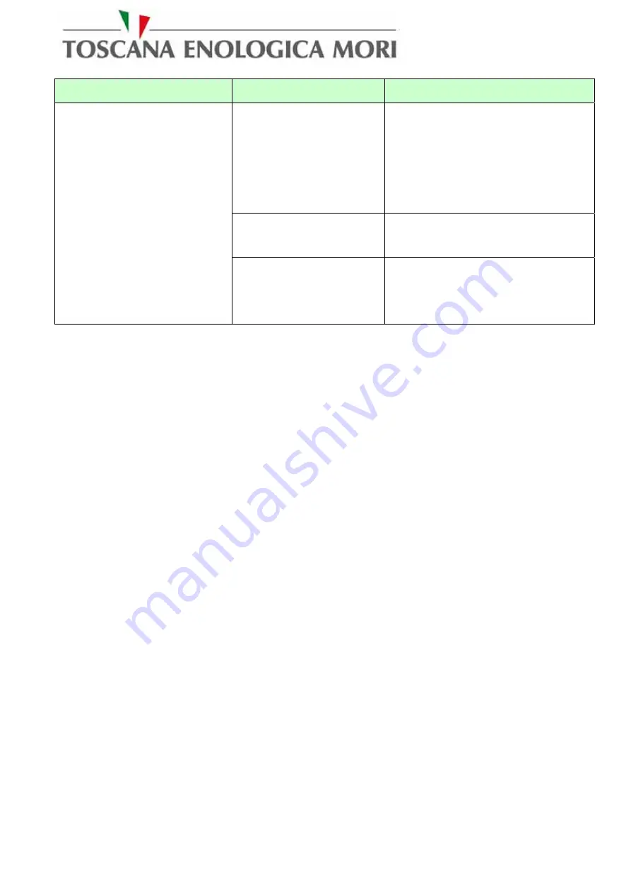 Toscana LINEAR GRAVITY FILLER Instructions For Use And Maintenance Manual Download Page 21