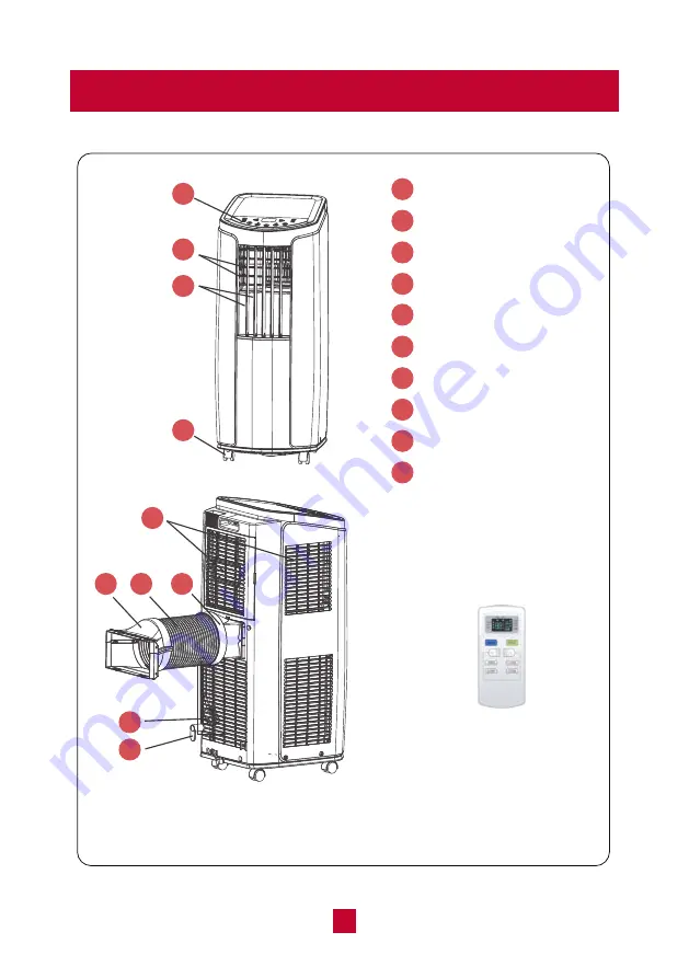 Tosot 5,000 BTU-GPC05AK-A3NNA1C User Manual Download Page 8