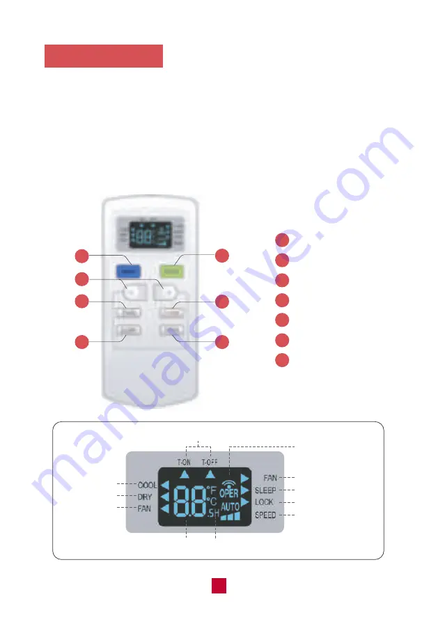 Tosot 5,000 BTU-GPC05AK-A3NNA1C User Manual Download Page 11