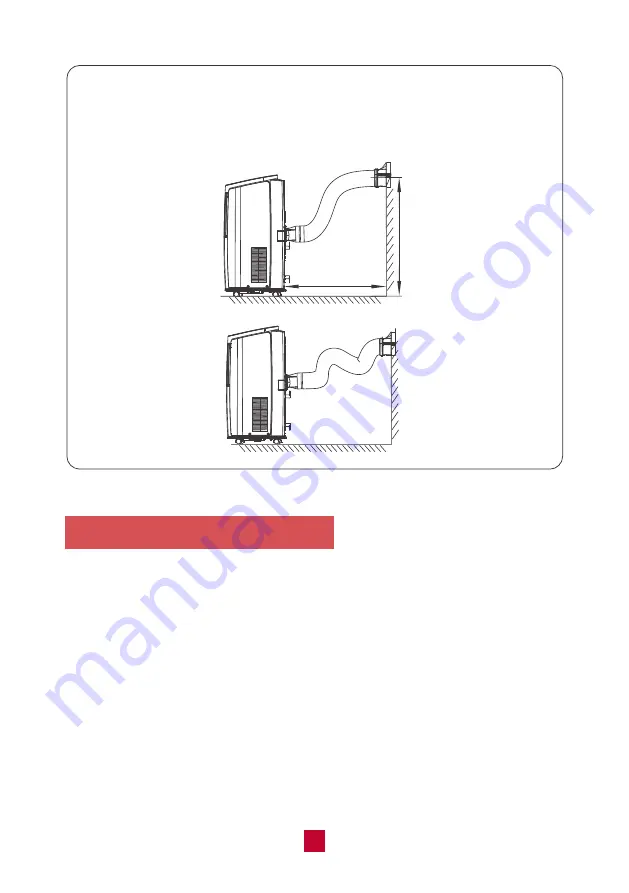 Tosot 5,000 BTU-GPC05AK-A3NNA1C User Manual Download Page 22