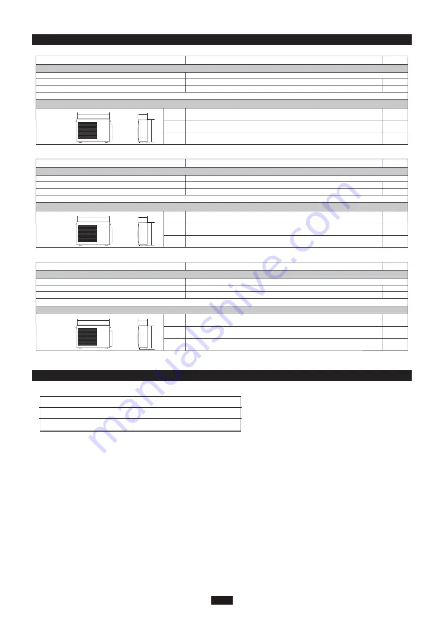 Tosot TM18H5O Owner'S Manual Download Page 7