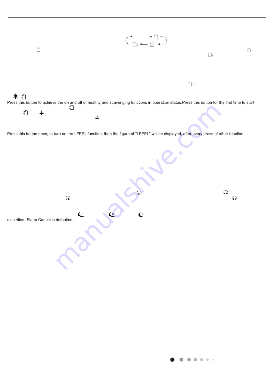 Tosot TW12HQ3D6D Service Manual Download Page 17