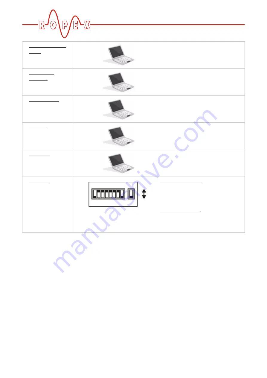 Toss RESISTRON ROPEX RES-409 Operating Instructions Manual Download Page 52