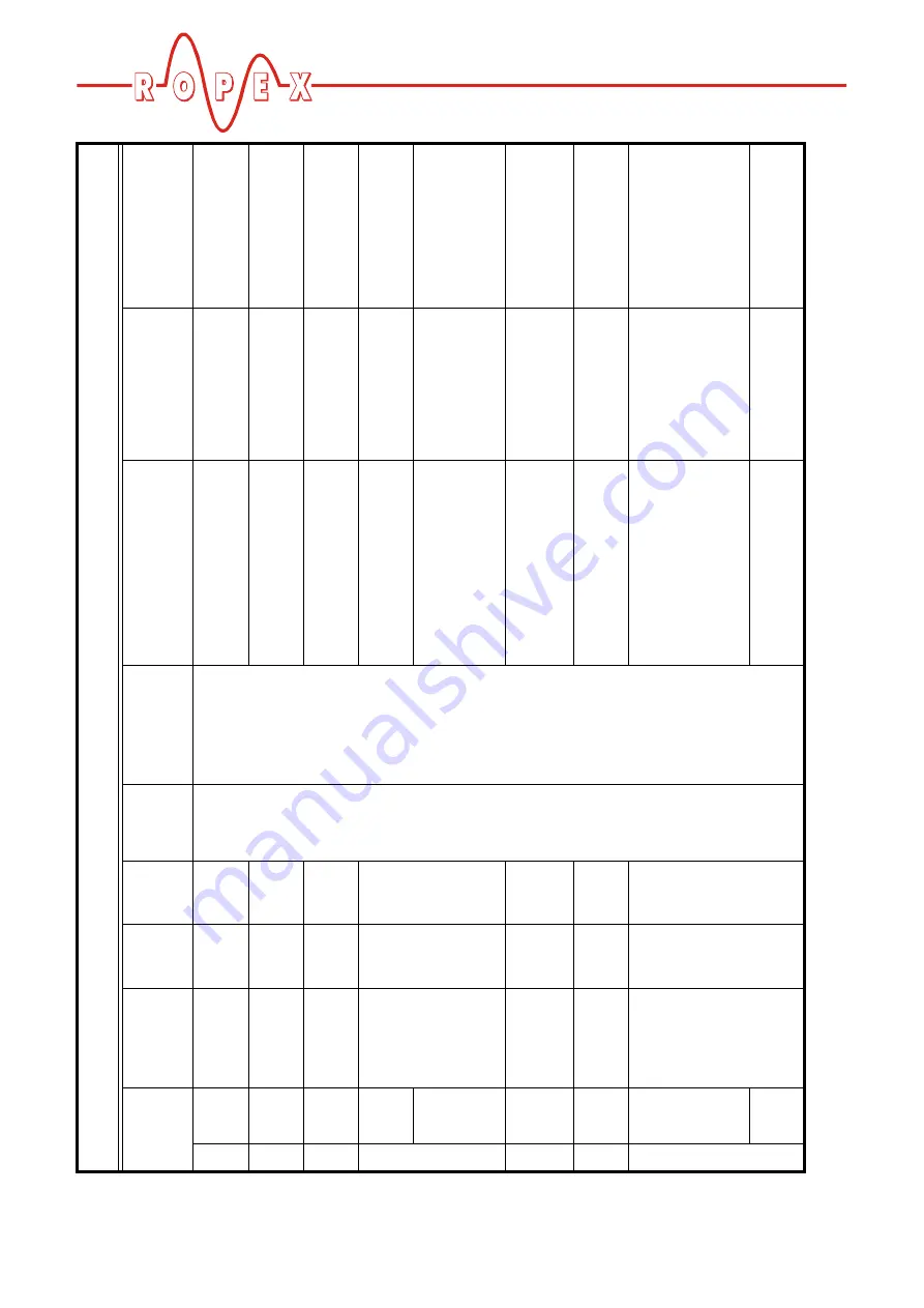 Toss ROPEX RESISTRON RES-403 Скачать руководство пользователя страница 32