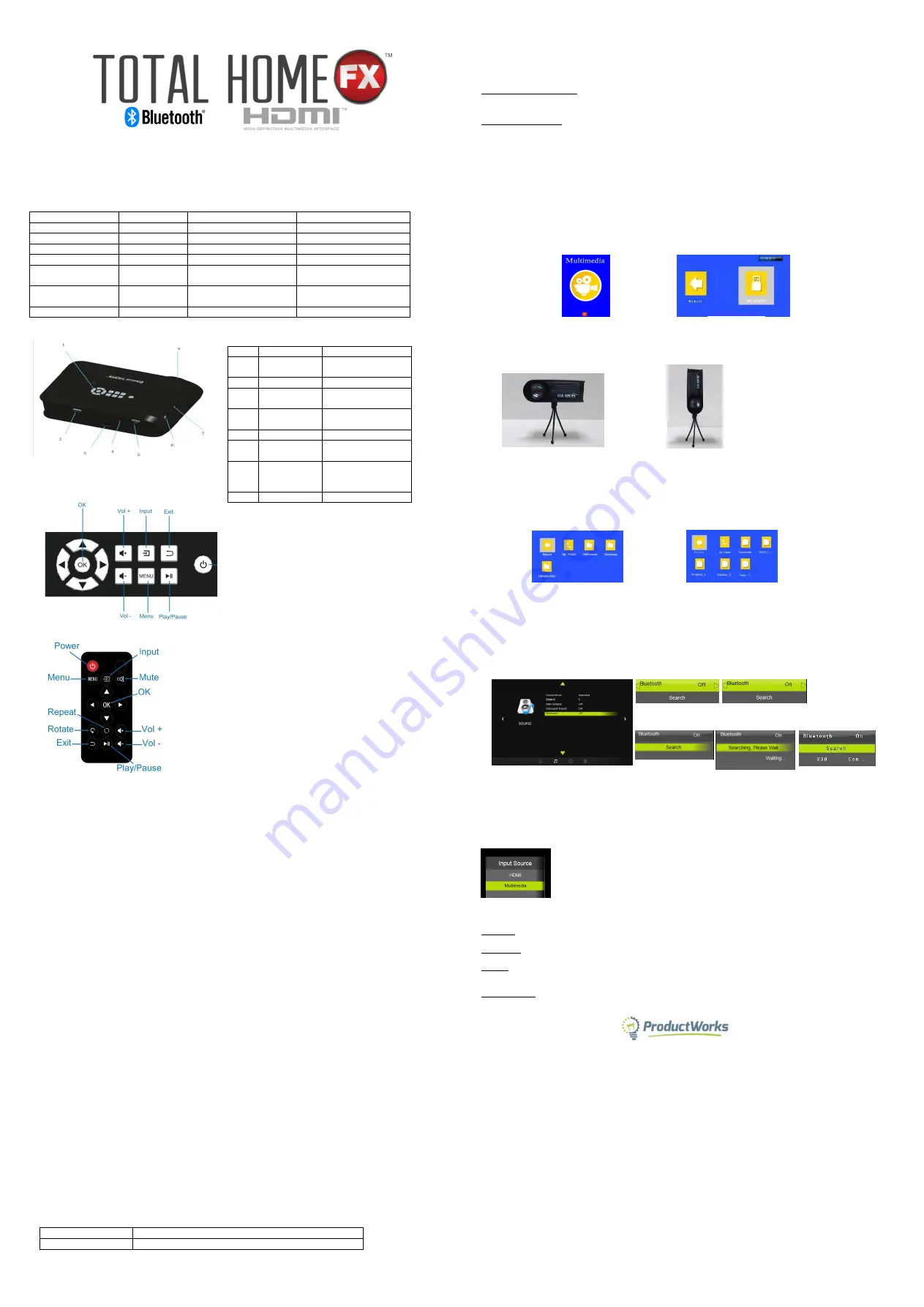 TOTAL HOME FX 28067 Instruction Manual Download Page 1