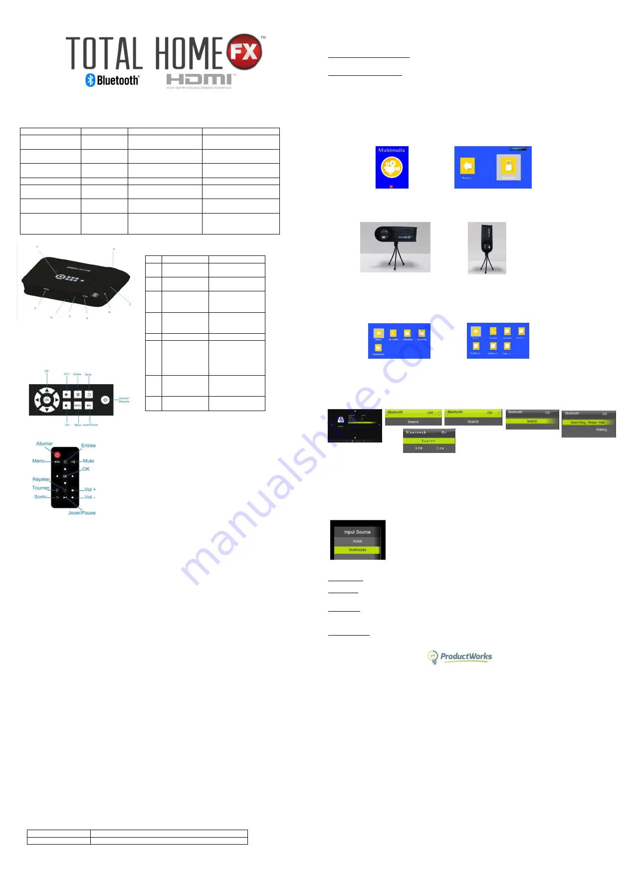 TOTAL HOME FX 28067 Instruction Manual Download Page 2