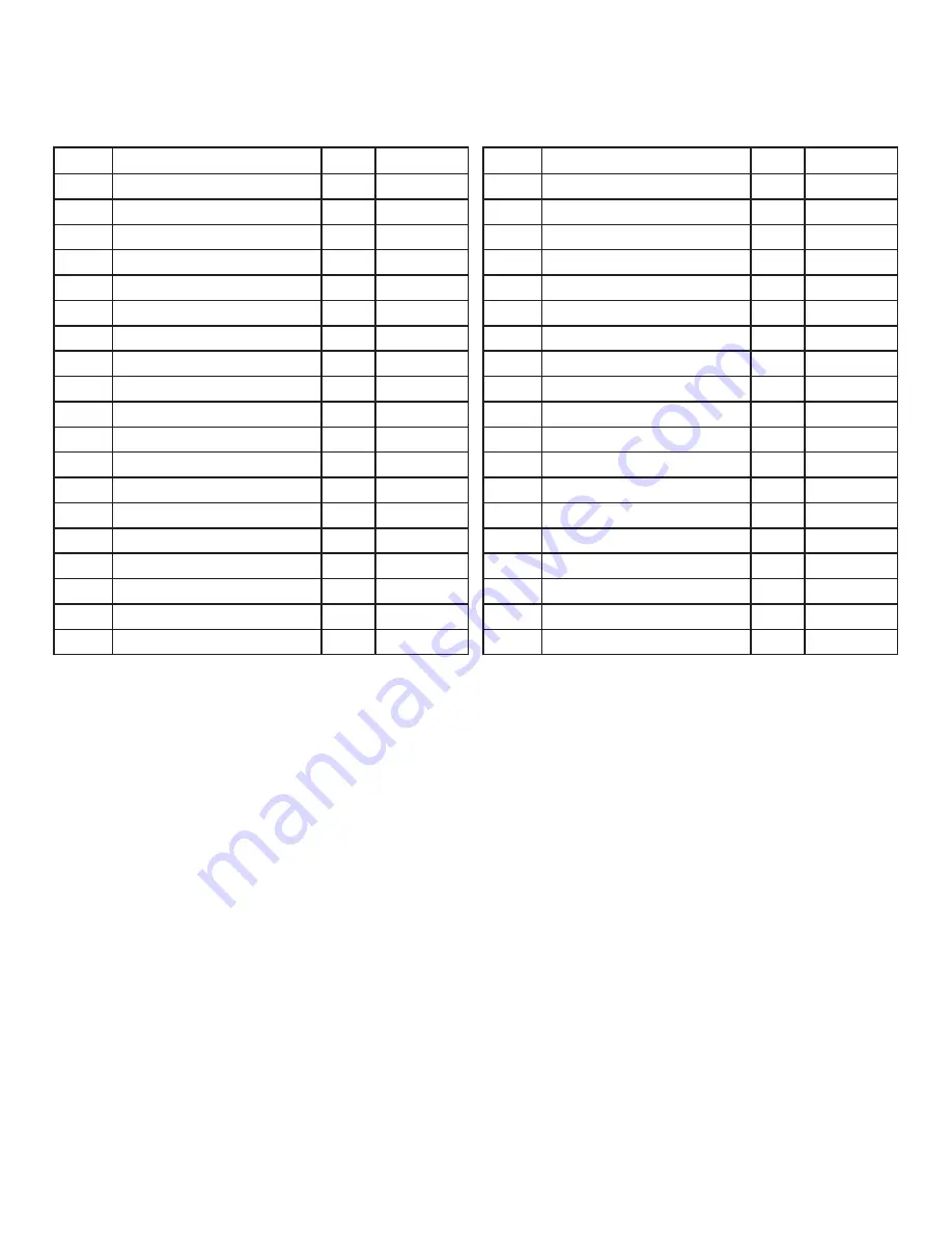 Total Source TSP5500 Operating Instructions & Parts List Manual Download Page 11