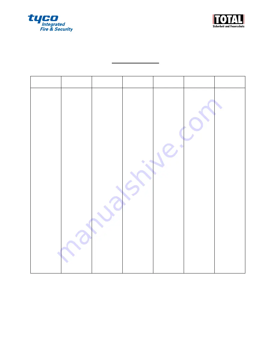 Total 74-00 Maintenance Instructions Manual Download Page 2