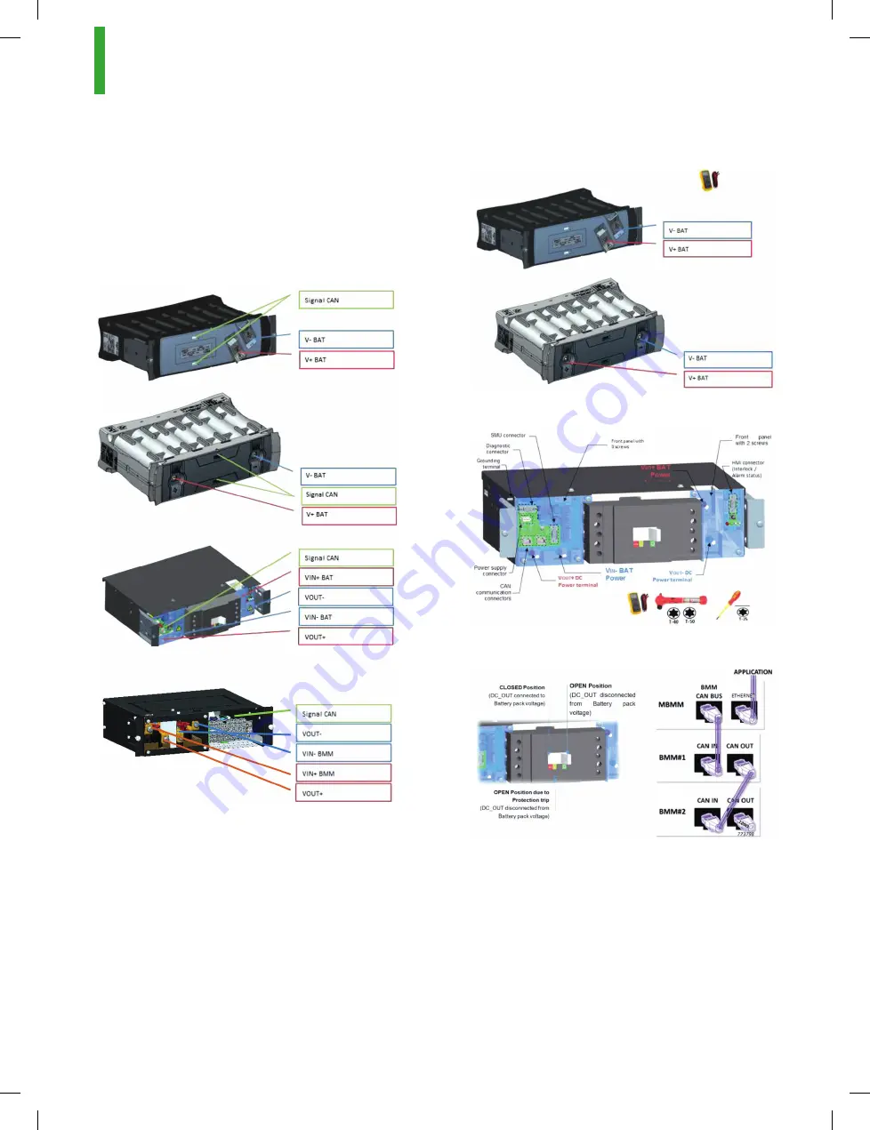 Total SAFT Flex'ion Series Transportation, Storage, Installation And Operation Instructions Download Page 6