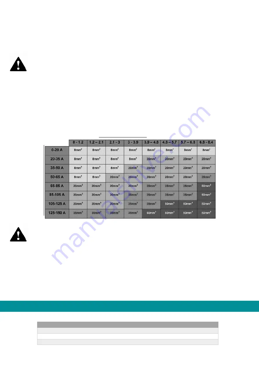 Total TS730301 Скачать руководство пользователя страница 6