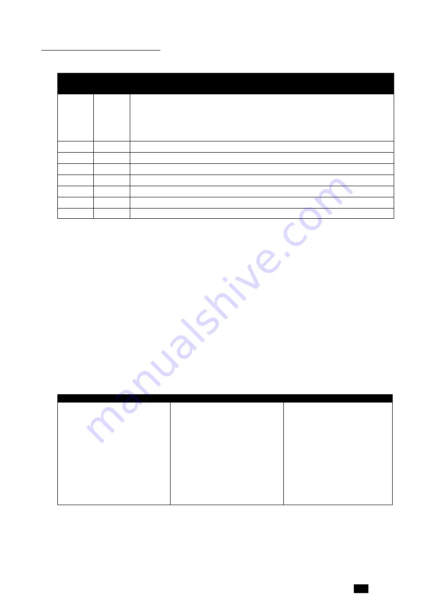 Totalcomp TEI Operation Manual Download Page 21