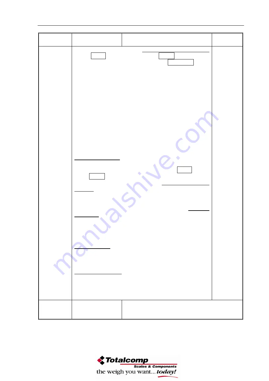 Totalcomp TRWS Series Service Manual Download Page 13