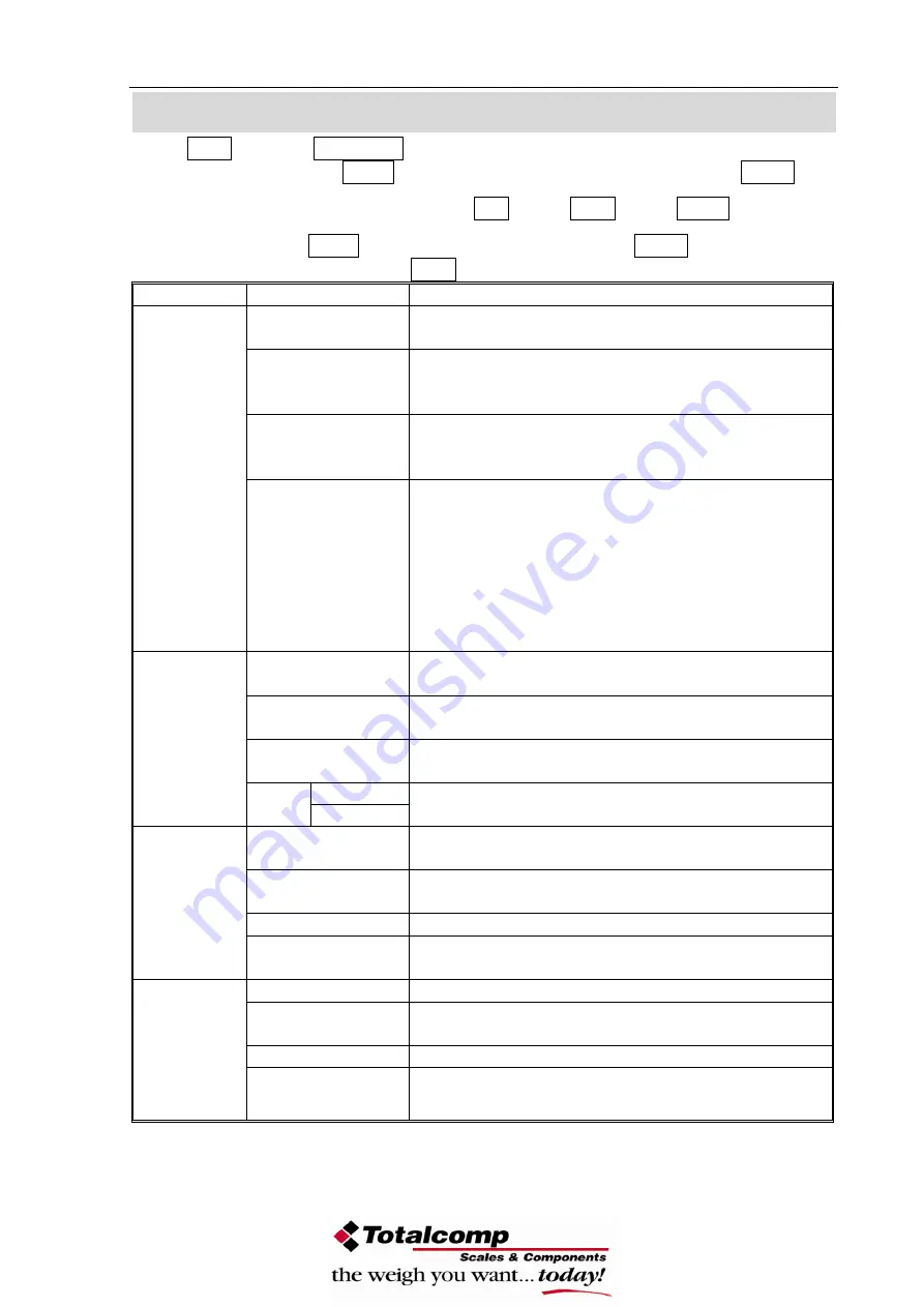 Totalcomp TRWS Series Service Manual Download Page 21