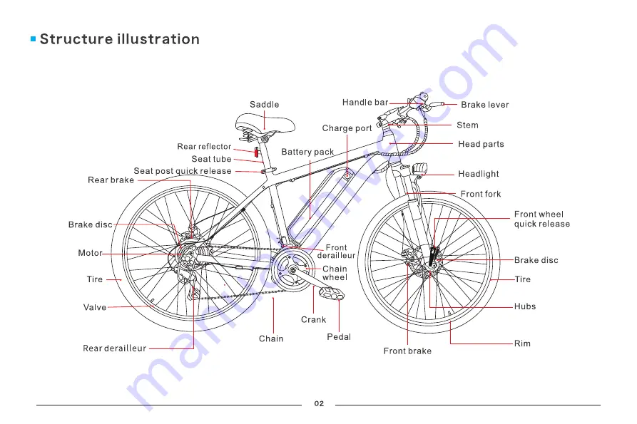 TotGuard T-266 User Manual Download Page 4