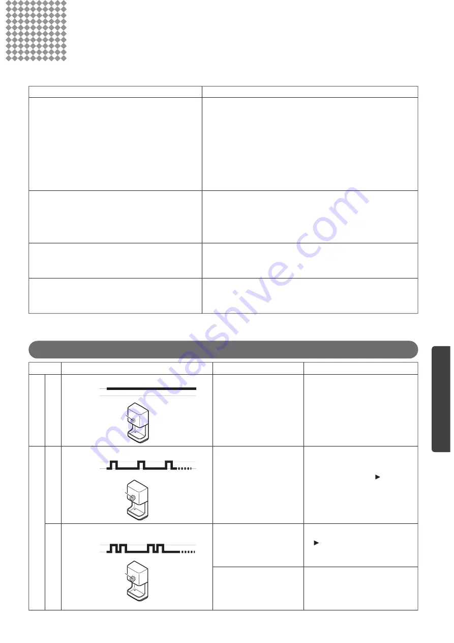 Toto Clean Dry HDR101 Instruction Manual Download Page 11