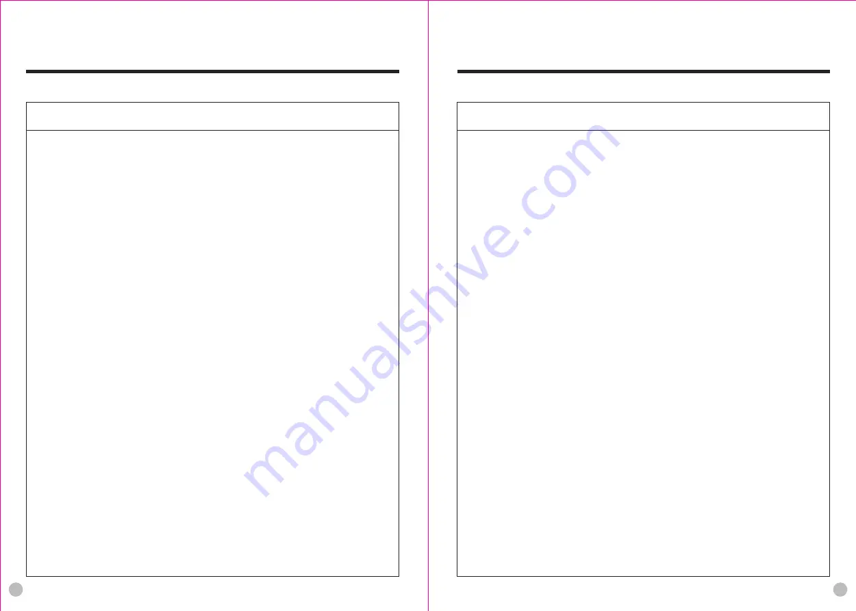 Toto DL367 Instructions For Operation Manual Download Page 2